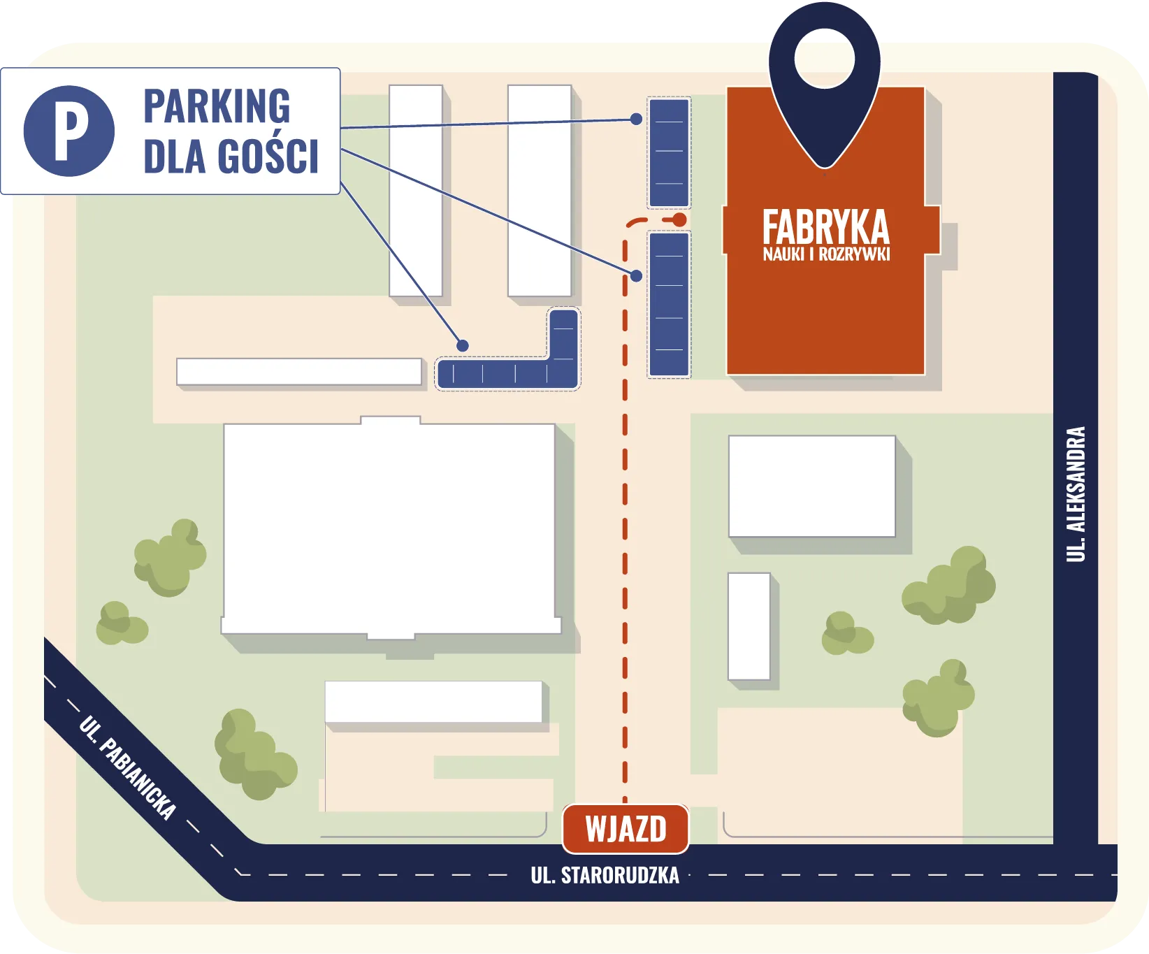 Mapka parkingowa Fabryki Nauki i Rozrywki — parking dla gości, wjazd od ul. Starorudzkiej